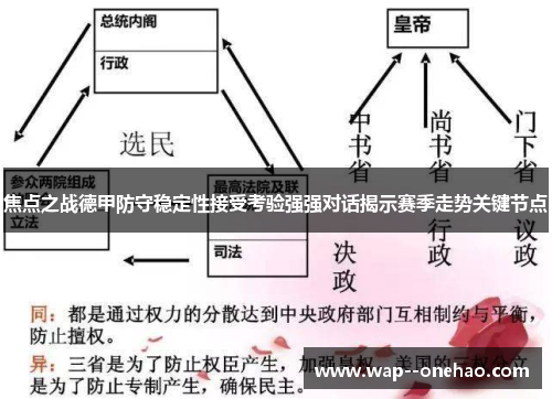 焦点之战德甲防守稳定性接受考验强强对话揭示赛季走势关键节点
