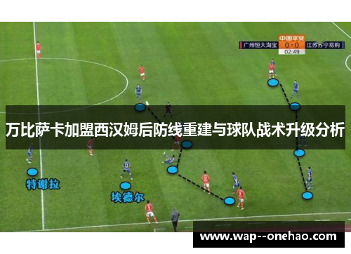 万比萨卡加盟西汉姆后防线重建与球队战术升级分析